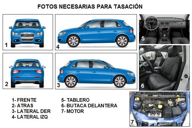 Guía de fotos necesarias para tasación de vehículos
